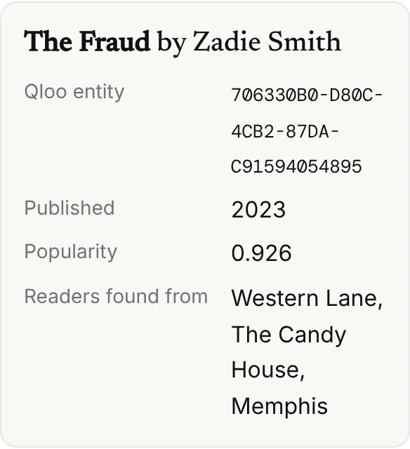 Evidence for The Fraud by Zadie Smith: Qloo entity ID, published 2023, popularity 0.926