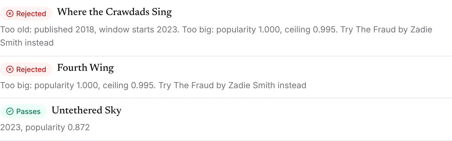 Check my comps results: Where the Crawdads Sing and Fourth Wing rejected with the rules they broke, Untethered Sky passes